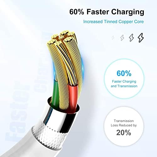 4 Pack 3 ft Apple MFi Certified Lightning to USB Charging Cables – Fast, Durable, and Tangle-Free Cords for i Phone 14/14 Max/13/13 Pro Max/12 Mini/11/11 Pro/XS/XR/8/7/6 s/5 S and i Pad – Reliable Performance for Home, Office, and Travel