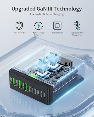 Revolutionize Your Charging Routine with the 100 W Ga N 6-Port USB C & A Power Station – Ultimate Fast Charging Hub for i Phone, i Pad, Samsung, and Android Devices – Compact Cube Design with Smart Power Management for Efficient Multi-Device Charging Solutions