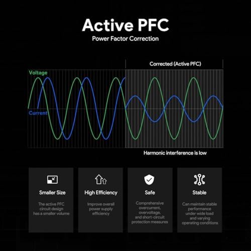 Ultra-Fast 140 W Ga N USB-C Charger – High-Efficiency Power Adapter for Anker Power Banks, Avalon Nano 3, Zhiyun Lights, and eero Devices – Compact Design for Rapid Charging on-the-go and at Home – Unmatched Versatility for Your Electronic Needs