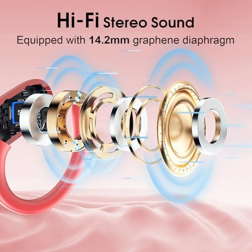 Ultimate Bluetooth 5.4 Wireless Earbuds with 75-Hour Playtime – Ergonomic Deep Bass Sport Headphones with IPX7 Waterproof Rating for Active Lifestyles, Advanced ENC Noise Cancelling Mic for Superior Call Clarity – Ideal for Fitness and Outdoor Activities