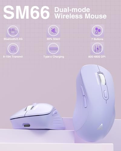 Experience Seamless Precision with the SM66 Green Silent Dual Mode Wireless Mouse – Ergonomic, Rechargeable, and Adjustable DPI Up to 4800 for Ultimate Flexibility in Bluetooth & Wireless Connectivity!