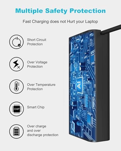High-Performance 65 W USB-C Laptop Charger for Dell Devices – Fast Charging Compatibility for Latitude, XPS, and Chromebook Models – Versatile AC Power Adapter with Enhanced Efficiency – Perfect for Professionals and Students – Reliable and Durable Power Solution – 30-Day Money-Back Guarantee and 12-Month Warranty Included – Ideal for Dell Latitude 5540, 5550, 5420, 5450, XPS 13, and More – Universal Input Voltage 100-240 V – Streamlined Design for Easy Portability – Experience Seamless Power Delivery with Multiple Output Levels – Upgrade Your Charging Experience Today!