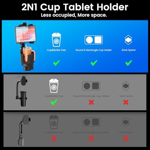 Premium OHLPRO 360° Adjustable Cupholder Tablet Mount for Trucks – Versatile i Pad & Samsung Tab Holder with Integrated Drink Holder, Perfect for Road Trips & Travel Accessory – Elevate Entertainment on the Go
