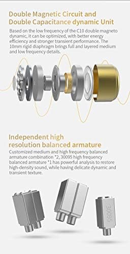 Elevate Your Sound Experience with CCA C12 Hybrid IEM Earphones – 5 Balanced Armature & 1 Dynamic Driver Design for Audiophiles, Musicians, and DJs – Superior Noise Isolation, Enhanced Compatibility, and Ergonomic Comfort for Extended Use