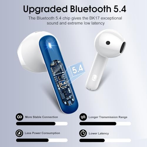 Cillso Bluetooth 5.4 Wireless Earbuds – Superior Hi-Fi Stereo Sound with 4-Mic Noise Cancellation, 40-Hour Long Battery Life, IP7 Waterproof Design, Quick USB-C Charging, and Dual LED Battery Indicator – Perfect for On-the-Go Music Lovers and Active Professionals