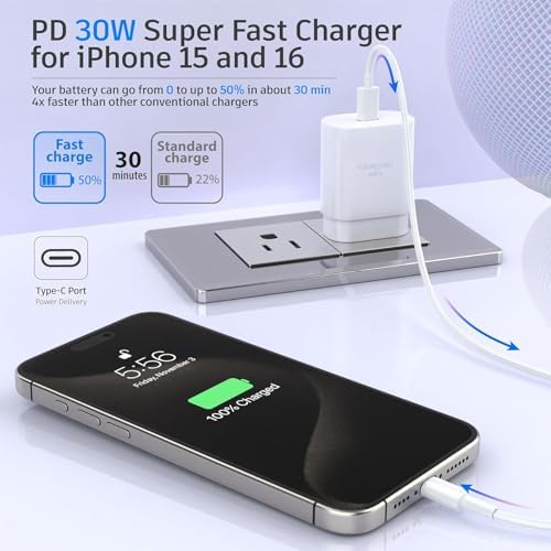 30 W USB-C Power Delivery Dual-Pack Fast Charging Wall Adapter – Optimal Quick Charge Solution for i Phone 16, i Pads, Galaxy S24 | Compact Design with Overheat Protection for Safe and Efficient Powering