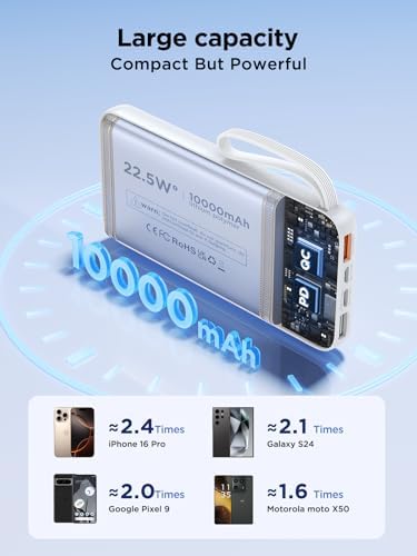 Ultra-Slim 10000 m Ah Power Bank with Built-In Cable – 22.5 W Fast Charging Portable Charger for i Phone, Samsung, Pixel & More – 6 Outputs, 3 Inputs, LED Battery Indicator – Essential Travel Companion for Busy Lifestyles
