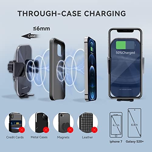 Audi A3, S3, RS3 2014-2020 Wireless Car Phone Holder with 15 W Fast Charging – Auto-Clamping Mount for Air Vent/Dashboard, Premium Compatibility with i Phone, Samsung, LG – Elevate Your Driving Experience with Secure Power and Style