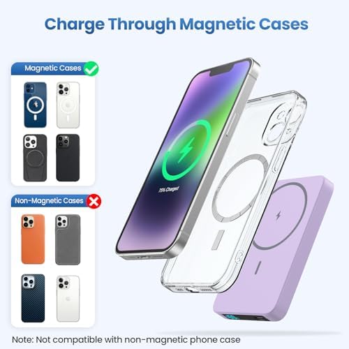 Sleek Magnetic Wireless Power Bank 5500 m Ah – Ultra-Slim Portable Charger with LCD Display for i Phone 16/16 Plus/15/14/13/12, PD Fast Charging USB-C, Effortless Magnetic Connection in Pink – Perfect for On-the-Go Power Solutions