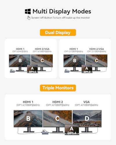 Transform Your Workspace with the Ultimate 9-in-1 USB C Hub Multiport Adapter for Mac Book Pro & Air – High-Speed 4 K HDMI Output, 100 W Power Delivery, and Effortless Connectivity for i Pad Pro, i Mac, and More – Enhance Productivity with 5 USB Ports and SD/TF Card Reader for Seamless Data Transfer and File Access