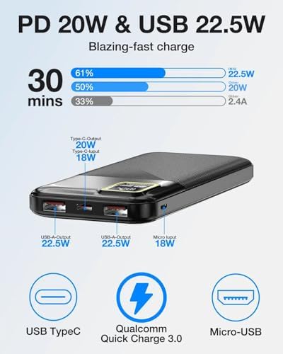 High-Speed Portable Power Bank 10000 m Ah with 22.5 W Fast Charging – USB-C & Dual USB-A Ports for Ultimate Device Compatibility – Lightweight Travel Companion with Smart LED Display & 15-Layer Safety Protection – Ideal for i Phone, i Pad & More
