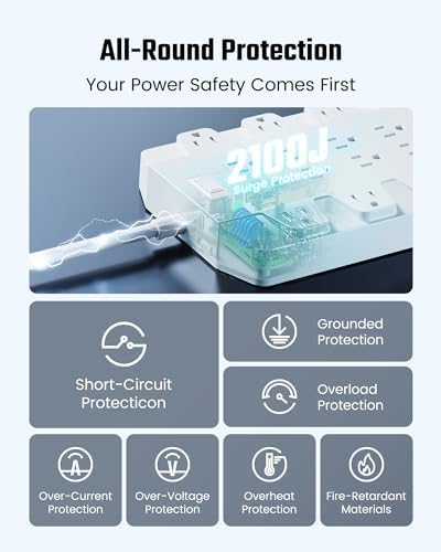 SUPERDANNY 22-Outlet Surge Protector Power Strip with 6.5 Ft Cord, 2 USB-C & 4 USB Ports – High-Capacity 1875 W/15 A with 2100 J Surge Protection for Home, Office, and Dorm Use – Wall Mount Design for Space-Saving Convenience