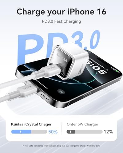 Kuulaa 35 W Ga N USB C Charger Block – Ultra-Compact Fast Charging Adapter for i Phone 16/15/14/13 & Galaxy S25/S24/S23 – Advanced PPS Technology for Customized Power Delivery – Perfect for Travel and Daily Use with Enhanced Safety Features