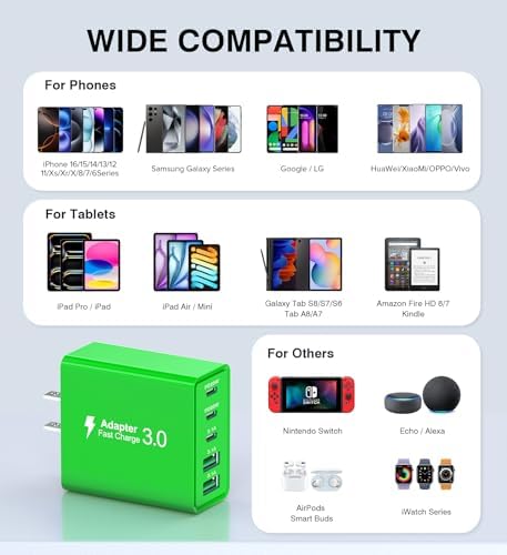 Efficient 50 W Dual USB-C Wall Charger Duo – Rapid Multi-Device Power Adapter for i Phone 16/15/14/13/12, i Pads, and Android Smartphones – Compact Fast Charging Solution for On-the-Go Professionals