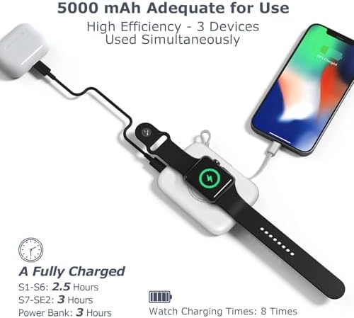 Ultimate 3-in-1 Wireless Watch Charger Power Bank: 5000 m Ah Portable Travel Charger with Dual USB-C Cables – Rapid Charging for Apple Watch Series 1-9 & i Phone 15/Samsung – Lightweight Design with Advanced Safety Features for Hassle-Free On-the-Go Charging
