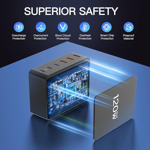 Zestiq Ga N 120 W 6-Port USB Charging Station – Rapid Multi-Device Power Hub with 3 USB-C (65 W) & 3 USB-A Ports for i Phone, i Pad, Samsung Galaxy, and More – Advanced Ga N Technology for Safe, Efficient Charging at Home or On-the-Go