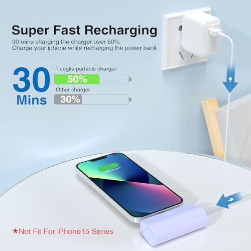 Ultra-Compact 5000 m Ah Portable Charger for i Phone – Fast Charging Power Bank in Purple, Compatible with i Phone 6/7/8/SE/11/XR/12/12 Pro Max/13/13 Pro Max/14/14 Pro Max/14 Plus & i Pad Series, Perfect Travel Companion for On-the-Go Charging