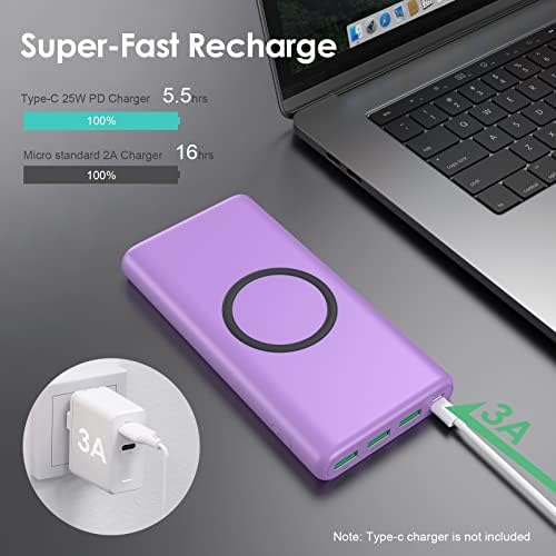 Ultra-High Capacity Wireless Portable Power Bank – 33,800 m Ah with 15 W Fast Wireless Charging & 25 W PD QC 4.0 – Versatile Dual Input & 5 Output Ports – Ideal for i Phone 16/15/14/13/12 & Android Devices – Essential Travel Companion with Enhanced Speed and Durability