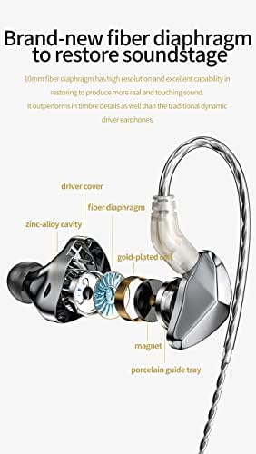 Transform Your Listening Journey with keephifi BLON BL-T3 High Fidelity In-Ear Monitors – Premium 11 mm Copper Clad Diaphragm for Deep Bass and Crystal Clear Vocals, Ergonomically Crafted for All-Day Comfort, Perfectly Suited for Sports, Gaming, and Music Enthusiasts, Enhanced Device Compatibility Featuring Built-in Mic for Effortless Hands-Free Communication – Lightweight Yet Durable Design to Complement Your Active Lifestyle