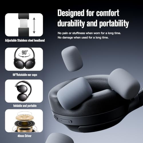 Discover Ultimate Sound Freedom with MANAYO’s Active Noise Cancelling Bluetooth Over-Ear Headphones – 150 Hours of Uninterrupted Playtime, Foldable Convenience, and Next-Gen Bluetooth 5.3 for Superior Sound Quality and Connectivity. Perfect for Music Lovers and Audiophiles Alike!