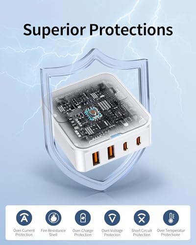 Sleek 20 W Dual USB C Charger Block – Fast Charging Power Adapter for Home, Travel, Office & School – Compact Multi-Device Wall Charger with Advanced Safety Features and Universal Compatibility