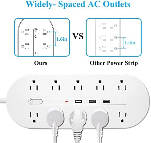 Transform Your Power Experience with the 10 FT Polarized 2 Prong to 3 Prong Outlet Adapter – Featuring 5 V 3.4 A USB Charging, 1700 Joules Surge Protection, and Wall Mountable Design for Non-Grounded Outlets – Perfect for Home and Office Efficiency