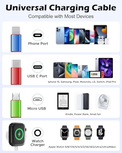 Upgrade Your Charging Game with the 4-in-1 Smartwatch Charger: 20 W USB C/A PD Block for Fast Power Delivery – Compatible with Ultra, Series 10/9/8/7/6/SE2/5/4/3/2 & Galaxy S23 – 4 FT Flexible Cable for Optimal Convenience – Compact & Durable Design Perfect for Home, Office, and Travel – Enhanced Compatibility for Uninterrupted Performance