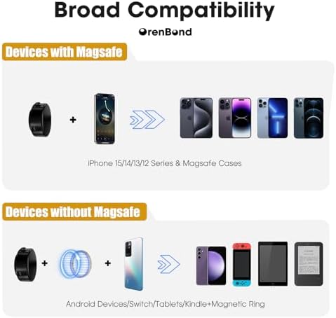 Revolutionary Magnetic Phone Holder for All Smartphones – Ultimate Hands-Free Solution with Vacuum Suction Technology for Car and Gym – Exceptional Stability and Seamless Multitasking Anywhere