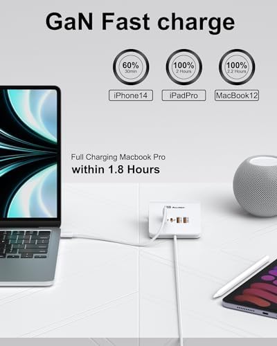 WUKUR Ga N USB C 4-Port Fast Charging Hub – High-Efficiency Multi-Device Charger for Mac Book, i Phone 14/13/12, i Pad, Samsung Galaxy & Google Pixel – Compact, Durable Design with Advanced Safety Features for Optimal Power Management and Clutter-Free Charging Experience