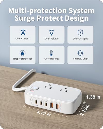 Ultimate 7-in-1 Power Strip with 65 W Ga N Technology | Flat Plug Design for Space-Saving | 3 USB-C & 2 USB-A Ports for Rapid Charging | 2500 W AC Outlet for Home, Office, College & Travel | Versatile Surge Protector for All Devices