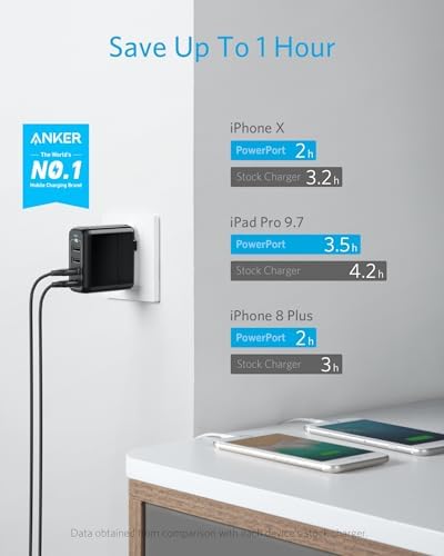 Anker 40 W 4-Port USB Fast Charging Hub – Compact Wall Charger with Foldable Plug for i Phone 14/13, i Pad Pro/Air/Mini, Galaxy S23/S22/S21, Note 20 Ultra & More – Multi-Device Power Solution for Ultimate Efficiency and Safety