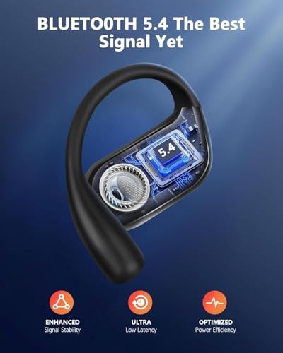 Innovative Open-Ear Bone Conduction Earbuds – Bluetooth 5.4 Wireless Technology with Soft Silicone Comfort for Active Lifestyle – Perfect for Running, Fitness, and Everyday Use in Charcoal Finish