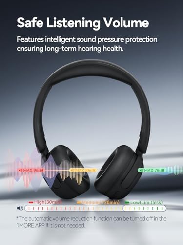Elevate Your Audio Experience with 1 MORE HQ20 Wireless On-Ear Headphones – Lightweight, Foldable Design for Ultimate Portability – 65 Hours of Impressive Playtime Perfect for Students and Travelers – Enjoy Safe Listening at 85 d B Volume with Noise-Canceling Technology – Seamless Bluetooth Connectivity for Android and i OS Devices – Integrated Microphone for Effortless Call Management – Durable Build with a Sleek Black Finish Ideal for Extended Use – Your Go-To Headphones for School, Travel, and Leisure Activities – Discover Unmatched Comfort and Quality Today!