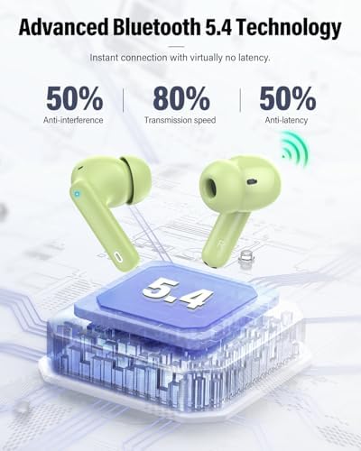 Elevate Your Audio Experience with Rose Gold Wireless Earbuds – Bluetooth 5.4 Connectivity, IP7 Waterproof Protection, and 36-Hour Playtime – Perfect for Active Lifestyles, Sports, and Seamless Communication – Stylish Comfort and Superior Noise-Cancellation for Uninterrupted Listening