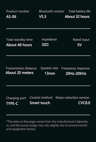 Cutting-Edge True Wireless Earbuds Model 25 – Bluetooth 5.3 Sport Headphones with IP7 Waterproof Rating, Touch Control for Effortless Playback, Built-in Mic for Hands-Free Calls, and LED Power Display for Battery Monitoring, Perfect for Active Lifestyles