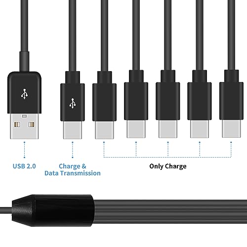 Poyiccot 6-in-1 USB A to USB C Splitter Cable – Multi-Device Charging & Data Sync Cord, 5 ft Length for Enhanced Performance with USB Type-C Phones and Tablets – Fast, Reliable, and Versatile USB 2.0 Accessory for Home, Office, and Travel