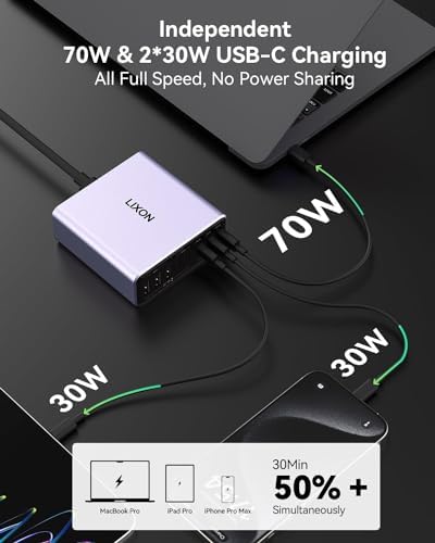 200 W Ga N IV USB-C Charging Hub – 8-Port Fast Charger Station with PD 65 W Laptop Power for Mac Book Pro/Air, i Phone 16/15/14, Galaxy S23/22 & Steam Deck – Ultimate Compact Solution for Multi-Device Efficiency and Safety