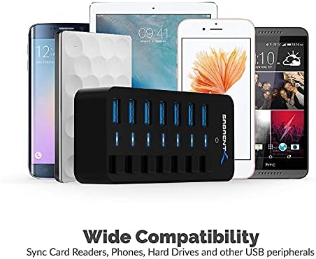 SABRENT 7-Port USB-C Hub: Maximize Efficiency with 3 USB-A & 4 USB-C Ports, 5 Gbps USB 3.2 Speed, 20 W PD Charging, Smart Power Control & LED Indicators – Ideal for Mac, PC, Steam Deck, ROG Ally – Stylish Aluminum Build for Durability & Performance