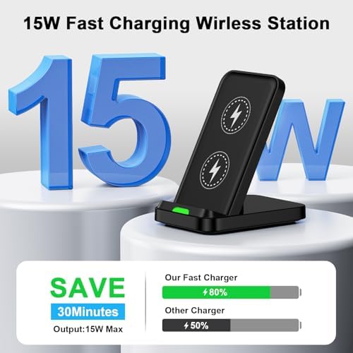 Ultra-Fast Wireless Charging Stand for Google Pixel 9 Series – Dual-Position Dock with QC Adapter for Pixel 9 Pro, 9 A, 8 Pro, Samsung Galaxy S25 Ultra, i Phone – Advanced 4 Modes & Smart Charging Guidance for Optimal Device Safety and Efficiency