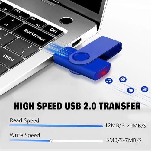 FEWINA 2 GB USB Flash Drive Bulk Pack – 20 Swivel Memory Sticks for Effortless Data Storage & Transfer – Reliable USB 2.0 Jump Drives for Personal, School & Business Use – Compact & Durable Backup Solution in White