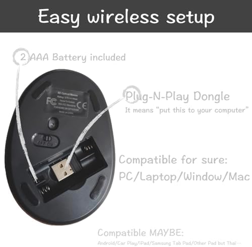 Urby Left Handed Wireless Vertical Mouse – Ergonomic Gaming Companion for Lefties, Compatible with Windows, mac OS & i Pad OS, Sleek White Finish, Includes Battery for Instant Use – Boost Comfort & Enhance Your Gaming Experience