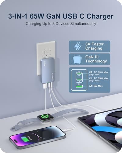 Sleek Purple 65 W Ga N Multi-Port USB Wall Charger – Ultra-Slim Travel Adapter with Dual Type-C & USB-A Ports for Rapid Charging of Mac Book Pro, i Phone 16/15/14, i Pad Pro, and Pixelbook – Compact, Stylish, and Versatile Power Solution for All Devices