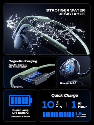 Innovative Open-Ear Bone Conduction Bluetooth 5.3 Earbuds – Ultimate Waterproof Headphones for Active Lifestyles with 12-Hour Playtime, Perfect for Running, Cycling, and Gym Use – Enhanced Compatibility and Comfort