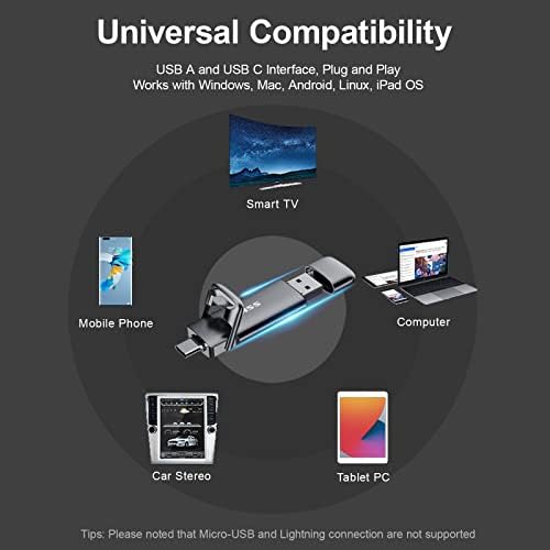 Unlock Superior Data Transfer with the SSK 128 GB Dual USB C Flash Drive – The Ultimate 2-in-1 Type C and USB A 3.2 Gen2 Storage Solution for i Phone 15, Thunderbolt 3, Android Devices, and More – Lightning-Fast Speeds Up to 550 MB/s for Effortless File Sharing and Backup – Compact, Durable, and Compatible Across All Devices!