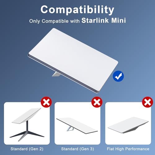 Starlink Mini Car Charger with 10 FT Power Cable – Ultra-Fast 12 V-48 V Cigarette Lighter Adapter Featuring Digital Display for Optimal Device Performance – Perfect for Road Trips and Daily Commutes