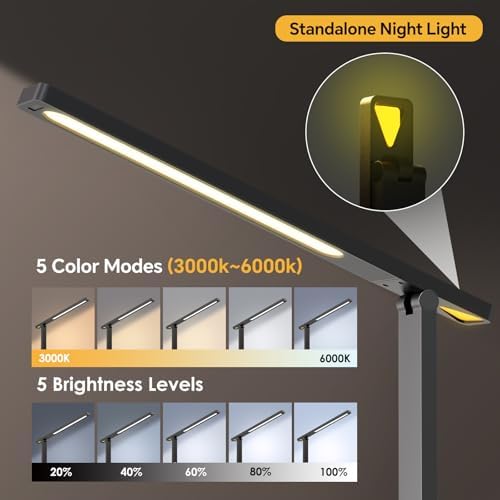 Versatile Power Strip Lamp with USB Charging: 2 AC Outlets, 1 USB-A & 1 Type-C Port, Adjustable Brightness Desk Lamp for Home Office & Dorm Room, 5 ft Extension Cord with Surge Protection for Ultimate Device Safety