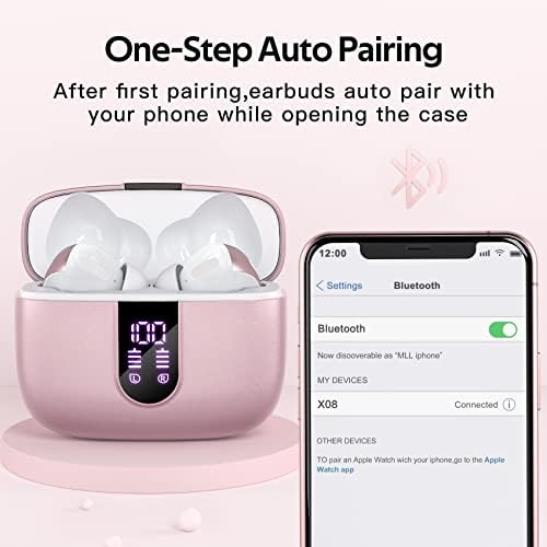 TAGRY True Wireless Bluetooth Earbuds – 60 Hours Playback with LED Battery Display, IPX5 Waterproof, Wireless Charging Case – Perfect for Sports, TV, Smartphones, and Laptops – Superior Sound Quality and Comfort for Active Lifestyles