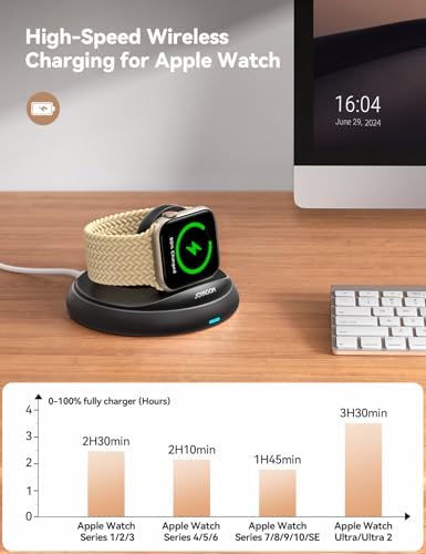 Revolutionize Your Apple Watch Charging with JOYROOM Portable Magnetic Dock – Fast Charging Stand for Apple Watch Series 10-2 & SE, Foldable Travel Design, Nightstand Mode for Effortless Alarm & Time Access, Sleek Black Finish, Durable & Efficient Power Solution for Home or On-the-Go Use
