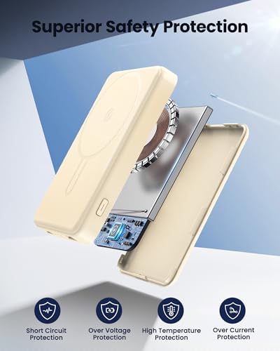 Mag Safe 12000 m Ah Magnetic Portable Charger – Fast PD 22.5 W Power Bank for i Phone 16/15/14/13/12 – Sleek Wireless Battery Pack with Universal USB-C Compatibility for Effortless On-the-Go Charging and Enhanced Device Protection