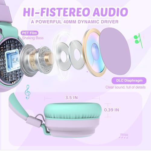 MIDOLA Kids Over-Ear Headphones: Safe Audio Experience with Noise Limitation, Foldable & Travel-Friendly Design, Custom Volume Control (85/110 d B), Built-In Microphone, and AUX Compatibility for School, Gaming, and Family Adventures in Sleek Black